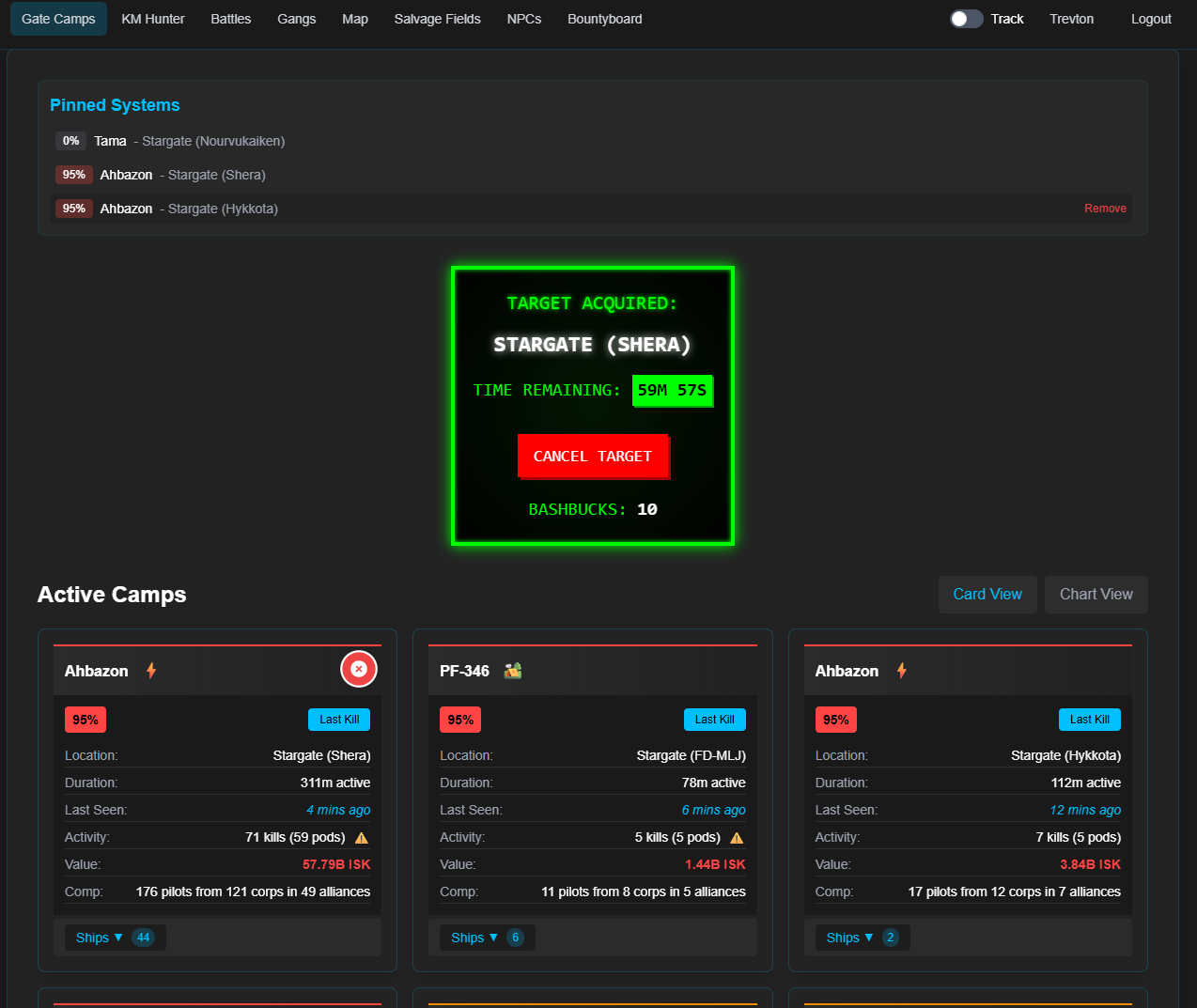 Campcrushers minigame