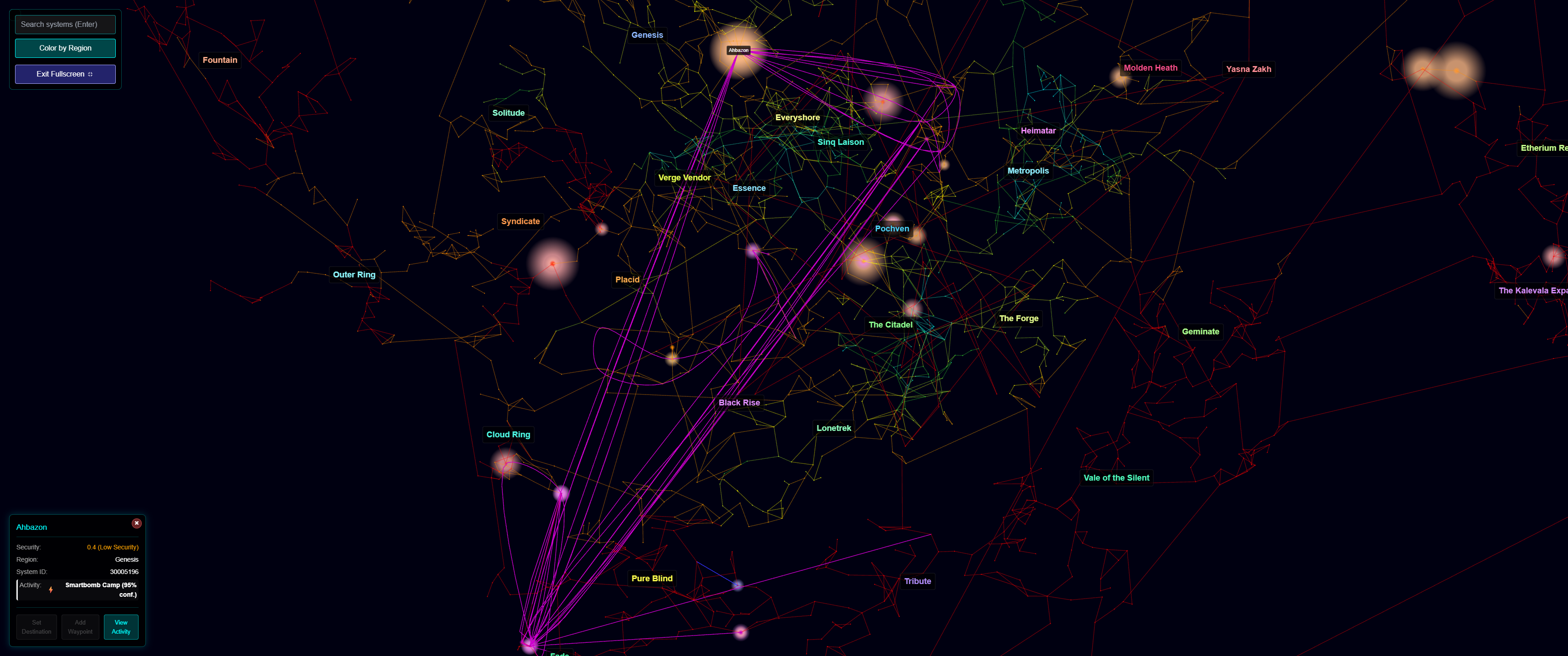 The full galactic map