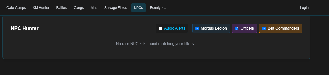 Zcamp picture showing the detected camps